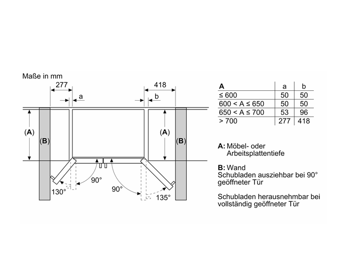 Tủ lạnh side by side Bosch serie 6 KAD93ABEP 562 lít
