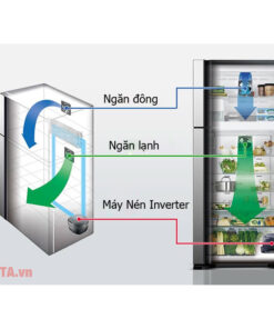 Tủ lạnh 550 lít Hitachi R-FG690PGV7X(GBK)