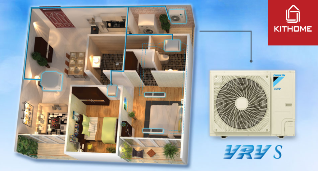 Đánh giá chi tiết điều hòa trung tâm Daikin S-RXMQ4AVE