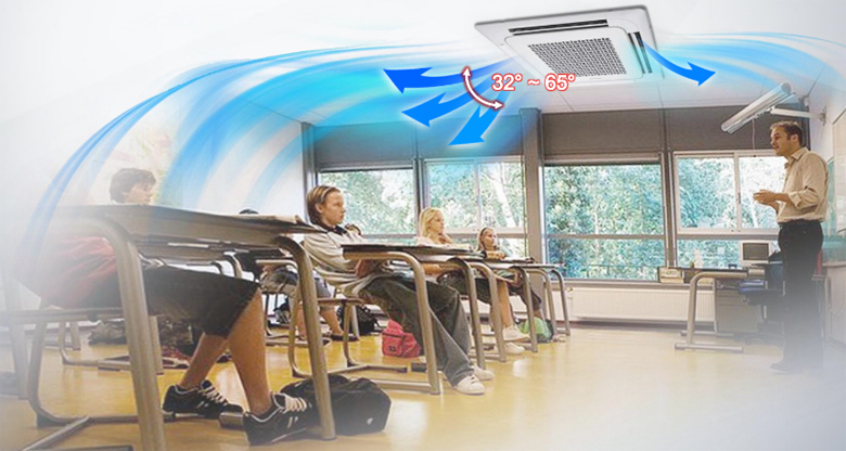 Lựa chọn sáng suốt: TOP 3 điều hòa âm trần cassette 24000btu đáng giá nhất - Gợi ý Kithome