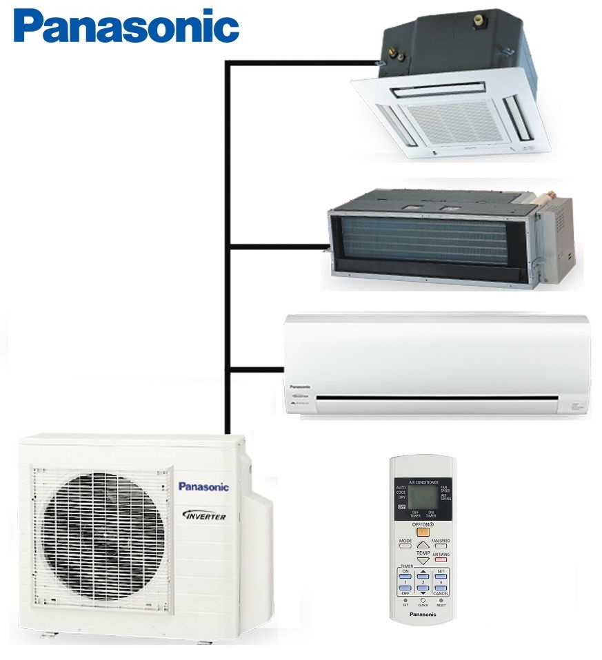 Điều hòa Multi Panasonic CU-4Z71WBH-8: Giải pháp làm mát hiệu quả
