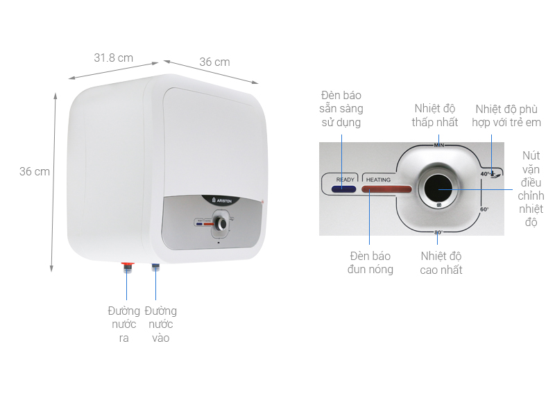 Top 10+ bình nóng lạnh chống giật tốt nhất hiện nay