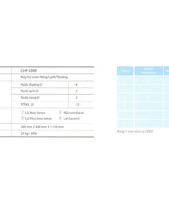 Máy lọc nước nóng lạnh Coway CHP-590R