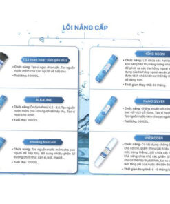 Máy lọc nước RO nóng lạnh cao cấp DKW-00008C