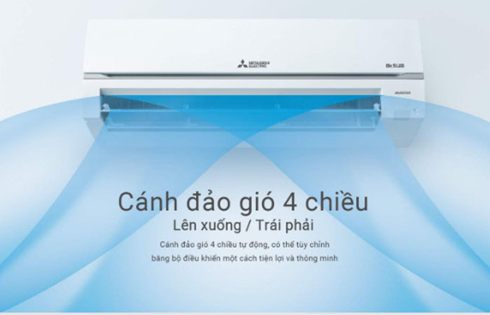 Điều Hòa Mitsubishi MSZ-HT25VF – Giải Pháp Toàn Diện Cho Không Gian Sống Chuẩn Nhật