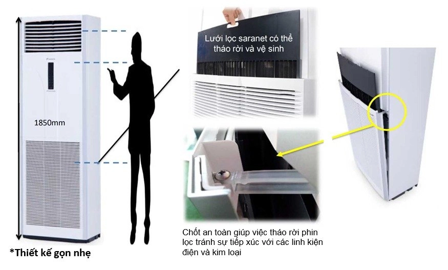 Nâng tầm trải nghiệm làm mát với điều hòa cây 24000Btu Daikin FVFC71AV1/RZFC71AGV19