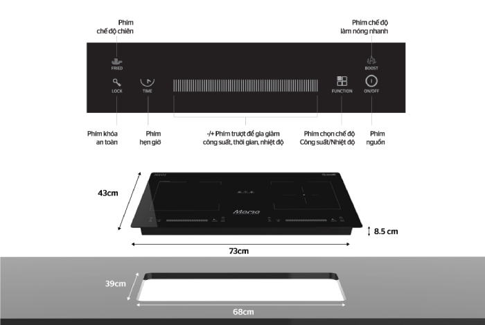 [Tổng Hợp] Kích Thước Bếp Từ Đôi Âm Phổ Biến Hiện Nay – Hướng Dẫn Chọn Và Lắp Đặt Đúng Chuẩn 2025