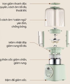 Máy làm sữa hạt Comfee CBL-50HGBHA0 - 1 lít