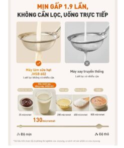 Máy làm sữa hạt Joyoung JHSB-602 1.5 lít