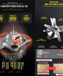 Máy xay nấu và làm sữa hạt đa năng Roler RB-4157A (Kèm vỉ hấp và lưới lọc)