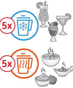 Máy làm sữa hạt sinh tố Tefal BL985A31 - 1.300W