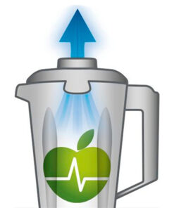 Máy làm sữa hạt sinh tố Tefal BL985A31 - 1.300W