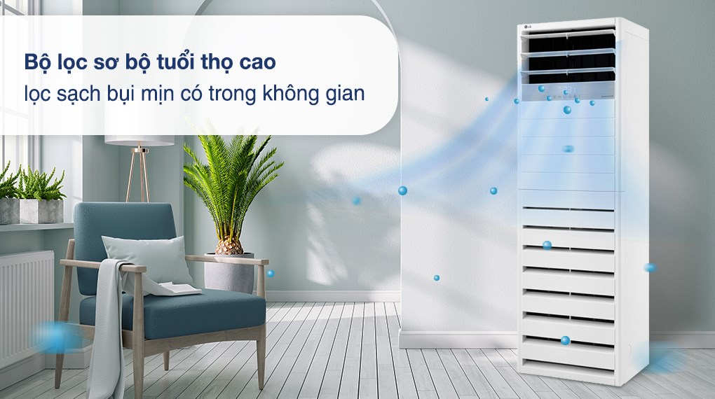 Phân tích các công nghệ có trên điều hòa cây Panasonic inverter S-48PB3H5/U-48PSB3H5 - Gợi ý Kithome