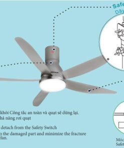 Quạt trần Panasonic 5 cánh có cảm ứng nhiệt sensor F-60TAN