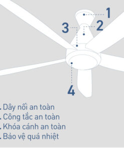 Quạt trần 5 cánh Panasonic F-60GDS