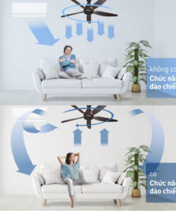 Quạt trần 5 cánh Panasonic F-60GDS