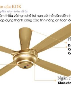 Quạt trần KDK M56PR (4 cánh - 3 tốc độ - có điều khiển)