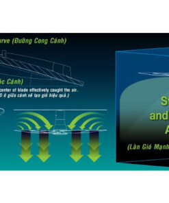 Quạt trần KDK T60DW (5 cánh - 9 tốc độ - có điều khiển)