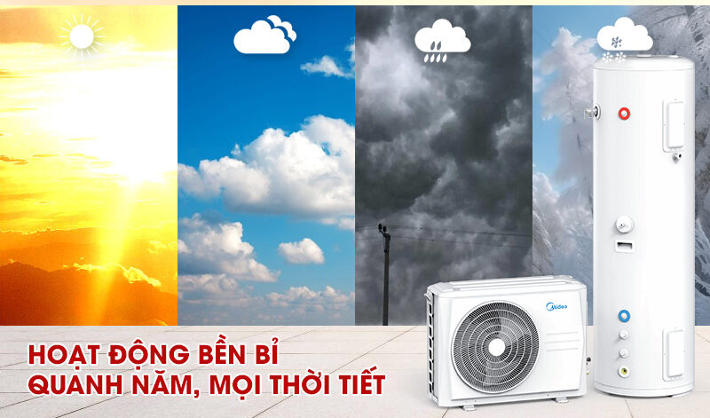 Máy Nước Nóng Midea MT-300R30 Có Tốt Không? Đánh Giá Chi Tiết Từ A-Z