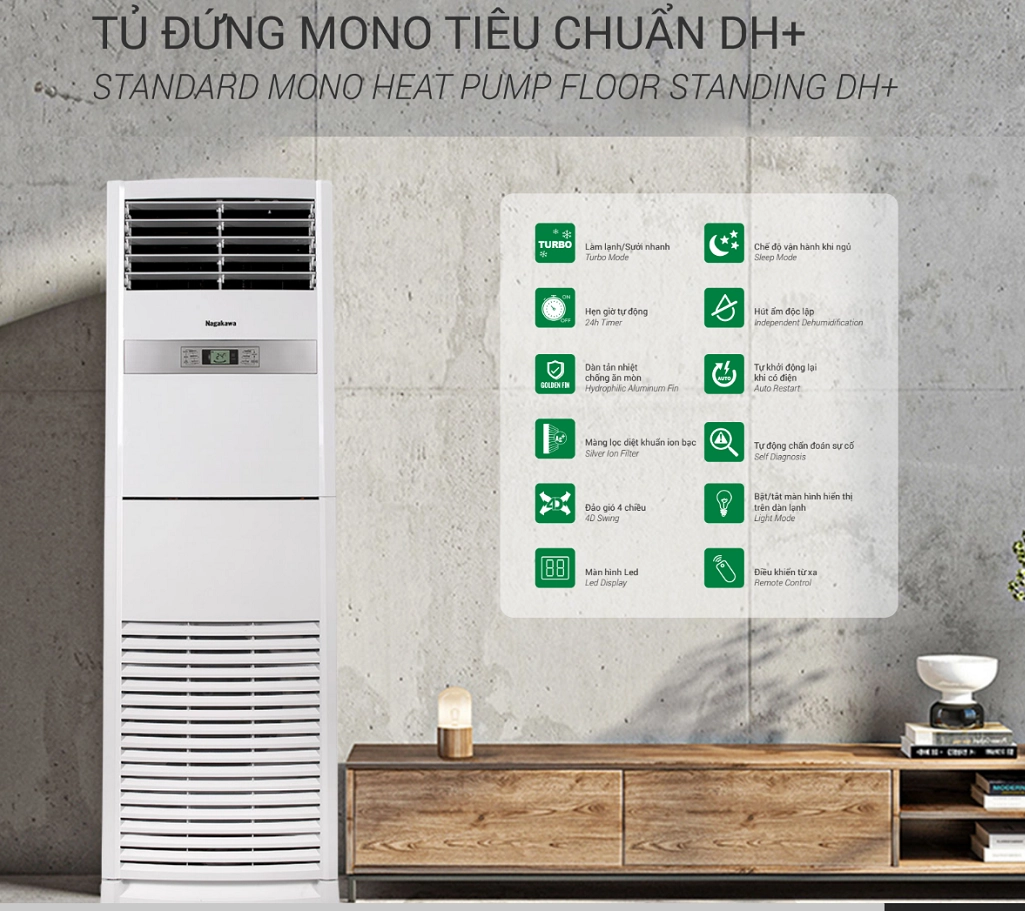 Khám phá điều hòa cây Nagakawa 28000btu NP‑C28R1K58: Thiết kế thanh lịch, mạnh mẽ cho phòng 40–50 m² - Gợi ý Kithome