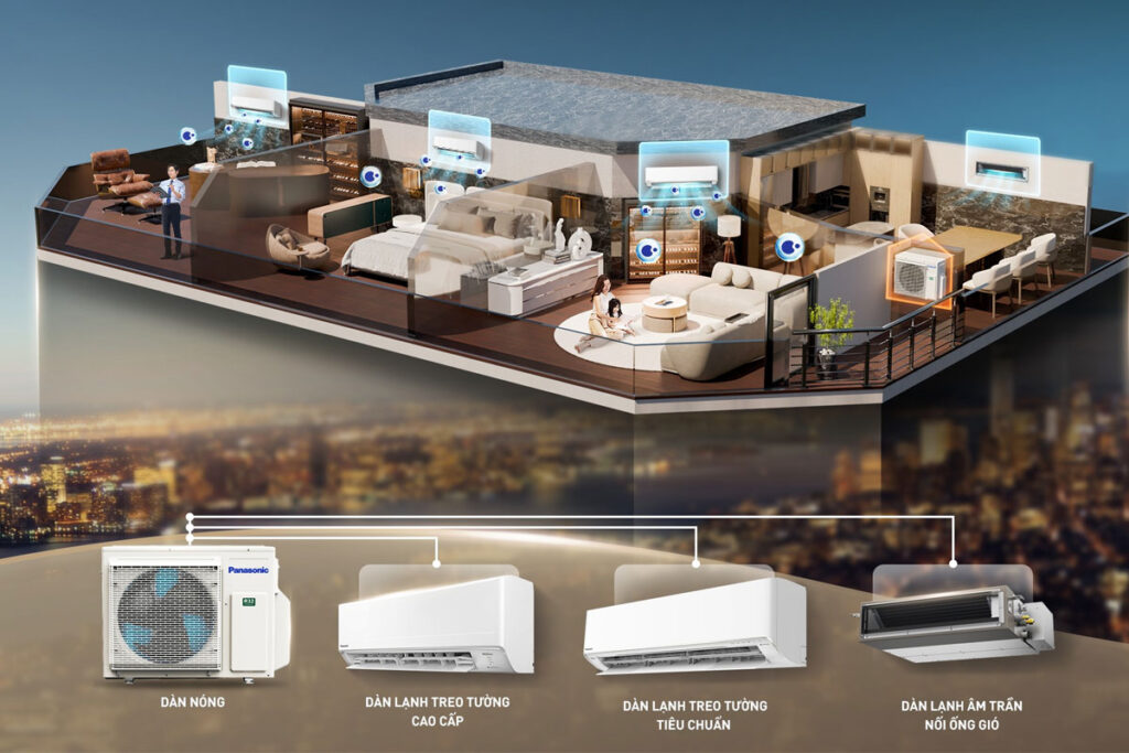 Review hệ thống điều hòa multi Panasonic inverter CU-4U34YBZ – Ưu điểm nổi bật và điểm cần lưu ý