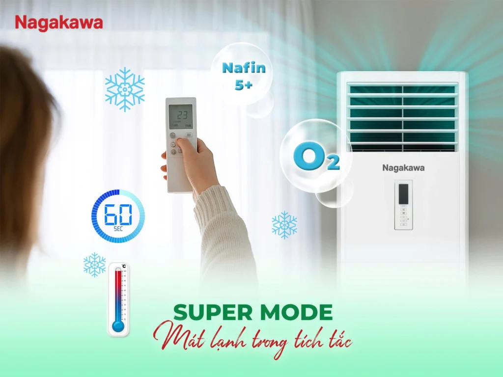 Nên chọn điều hòa cây 1 chiều 50000BTU nào? Top 3 thương hiệu được ưa chuộng nhất