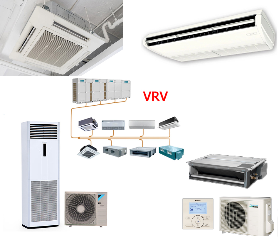 5 loại điều hòa công trình được lắp đặt phổ biến nhất tại khu công nghiệp - Gợi ý từ Kithome