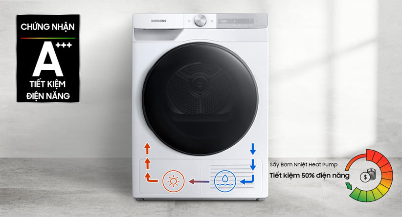 Có bao nhiêu hãng máy sấy quần áo bơm nhiệt trên thị trường Việt Nam hiện nay năm 2025? - Gợi ý Kithome