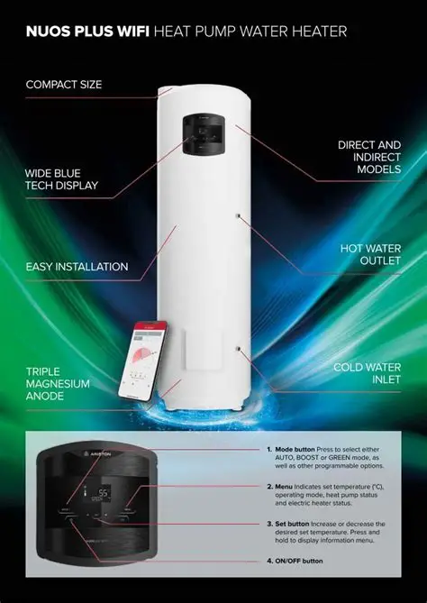 Máy bơm nhiệt heat pump Ariston 270 Lít Nuos Split Inverter Wifi FS 270